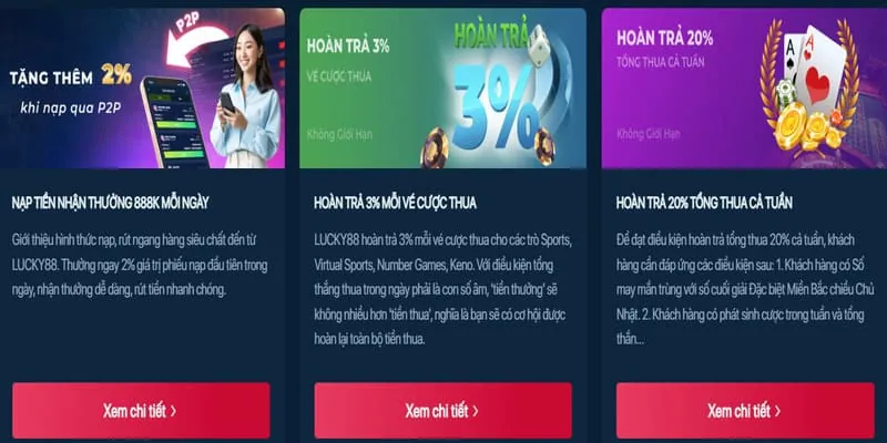 Khuyến mãi chào mừng thành viên mới 78wib